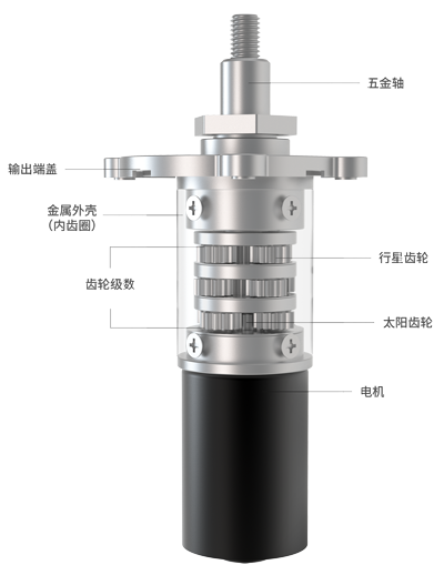 42mm外径减速电机(图1)