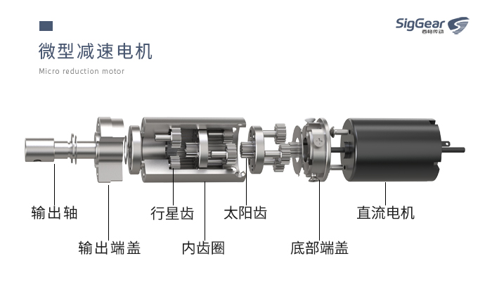 行星结构的微型减速电机，科技革命的浪潮